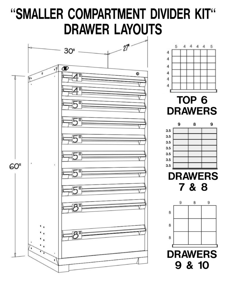 Rousseau 10Drawer Red Modular Parts New Welter Storage